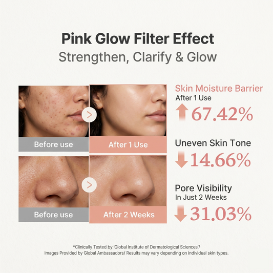 PDRN Pink Peptide Serum