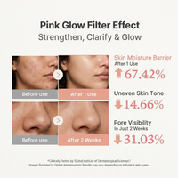 PDRN Pink Peptide Serum
