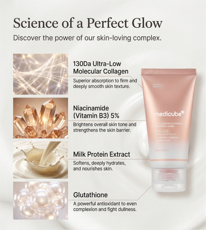 Collagen Milky Glow Daytime Wrapping Mask