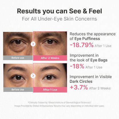 PDRN Caffeine Collagen Eye Patch