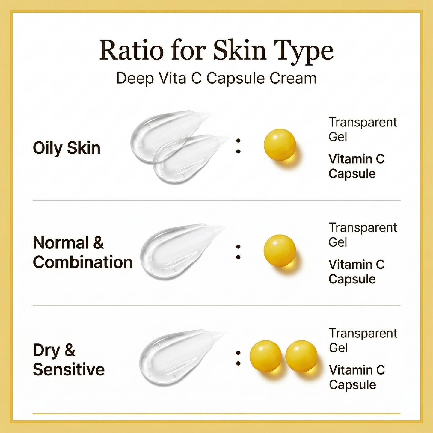 Deep Vita C Capsule Cream