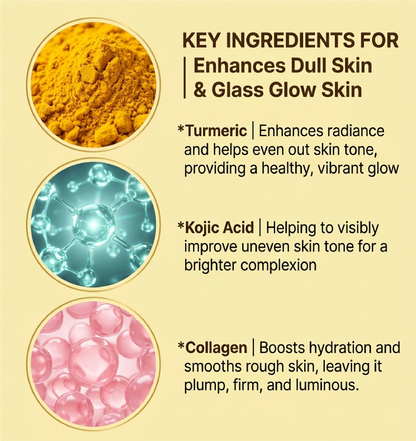 Kojic Acid Turmeric Overnight Wrapping Mask