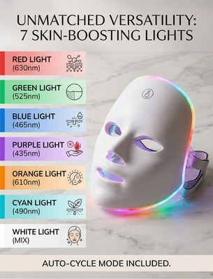 Led Light Therapy Mask, 7 Color Led Face Mask Light Therapy, Red Light Face Mask