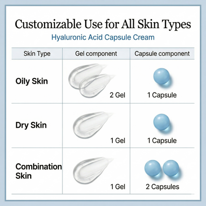 Hyaluronic Acid Capsule Cream