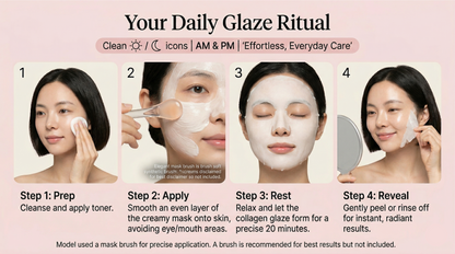 Collagen Milky Glow Daytime Wrapping Mask