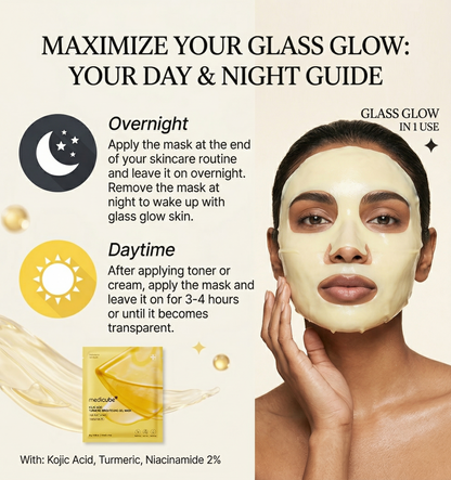 Kojic Acid Turmeric Gold Jelly Gel Mask