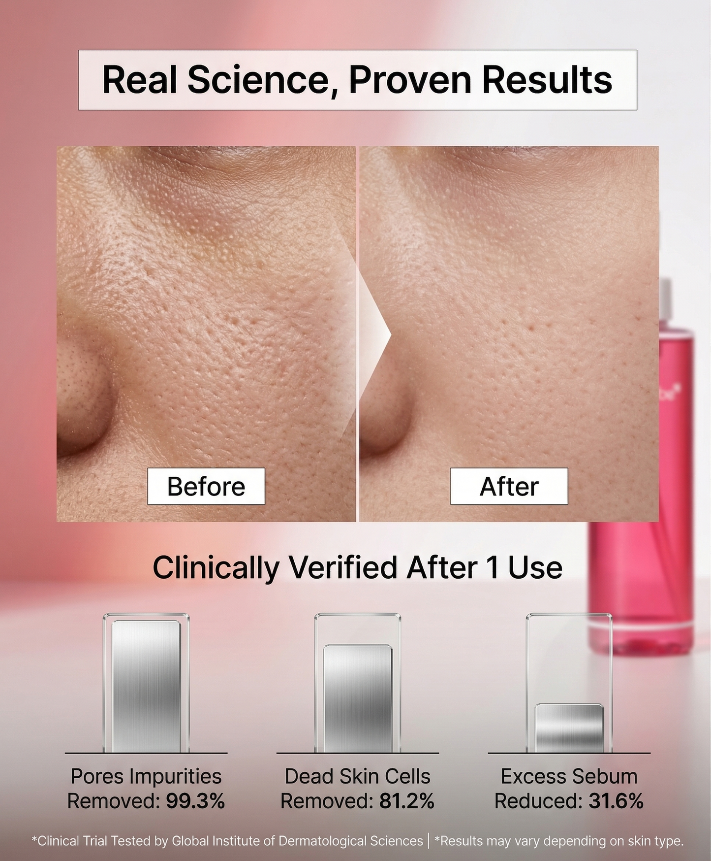 PDRN Pink Gel Cleanser
