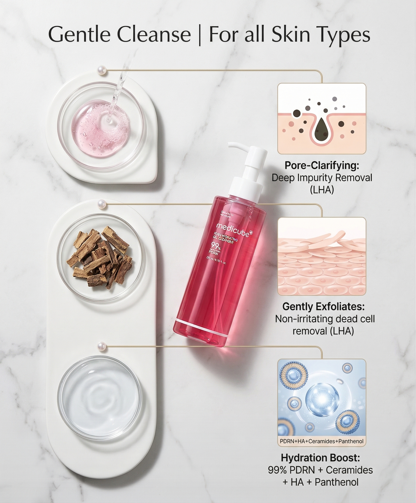 PDRN Pink Gel Cleanser