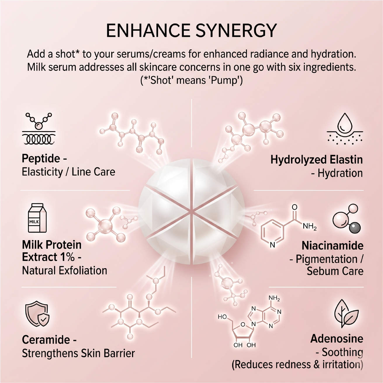Collagen Glow Booster Milk Serum