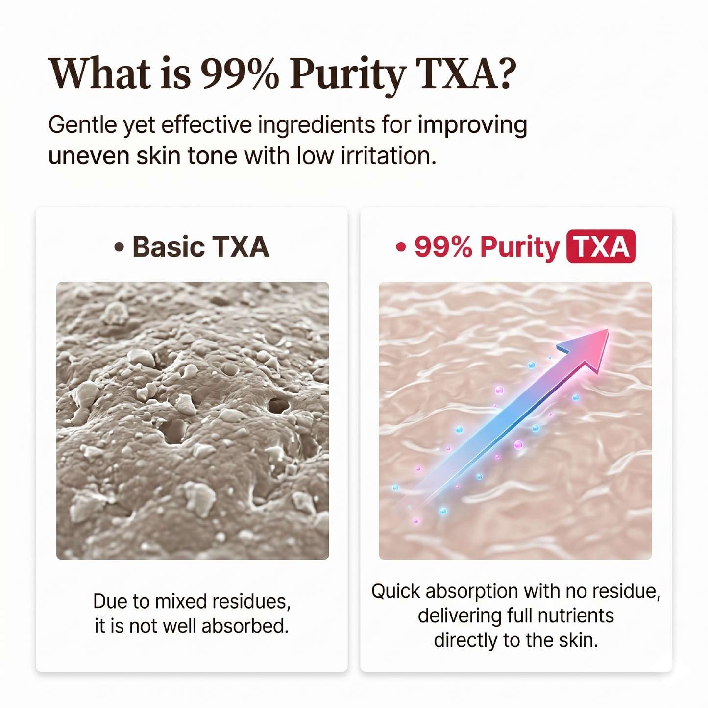 TXA Niacinamide Capsule Cream