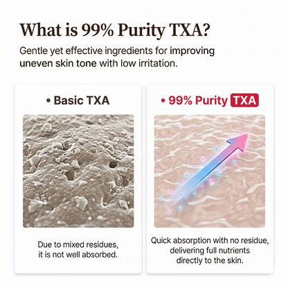 TXA Niacinamide Capsule Cream