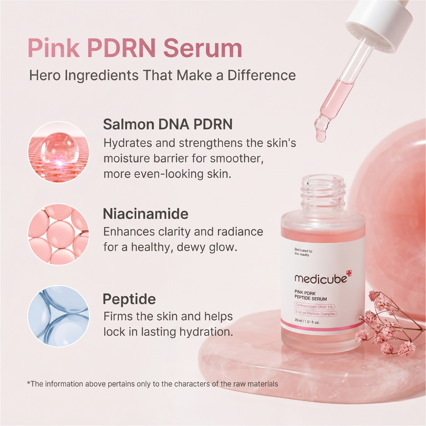 PDRN Pink Peptide Serum