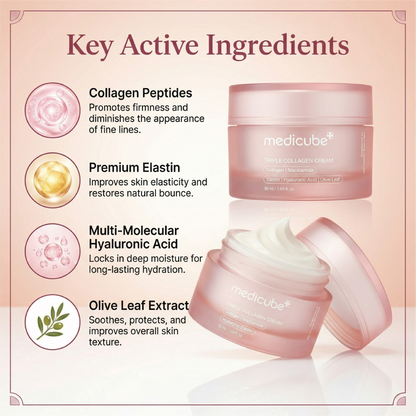 Triple Collagen Cream