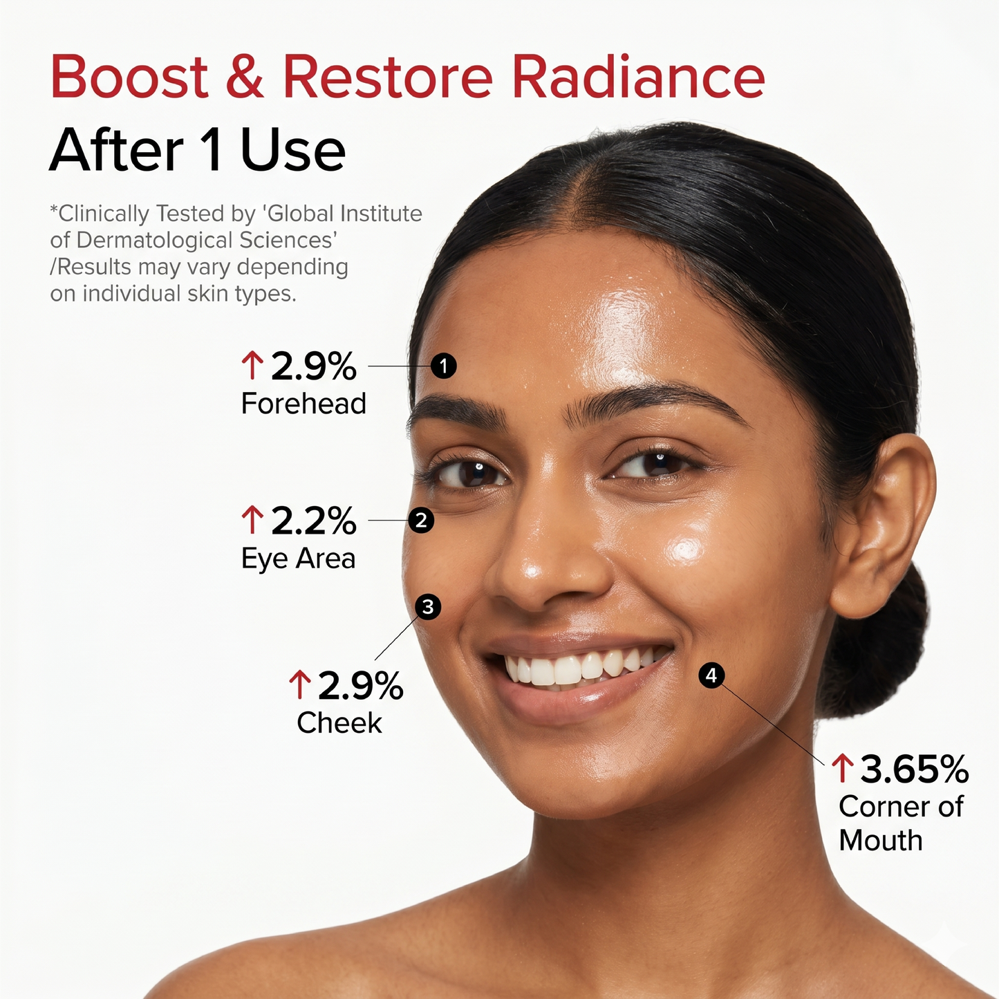 EGF NAD+ Firming Serum