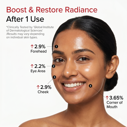 EGF NAD+ Firming Serum